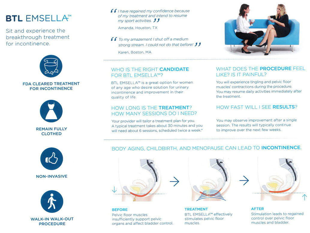 Incontinence and Pelvic Floor Strengthening